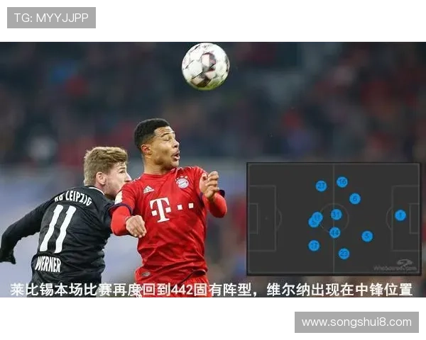 莱比锡进攻套路解析：高位逼抢与快速转换持续提升