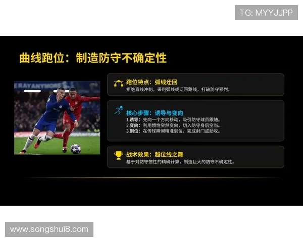 贝林厄姆无球跑动与空间利用：前插时机解析