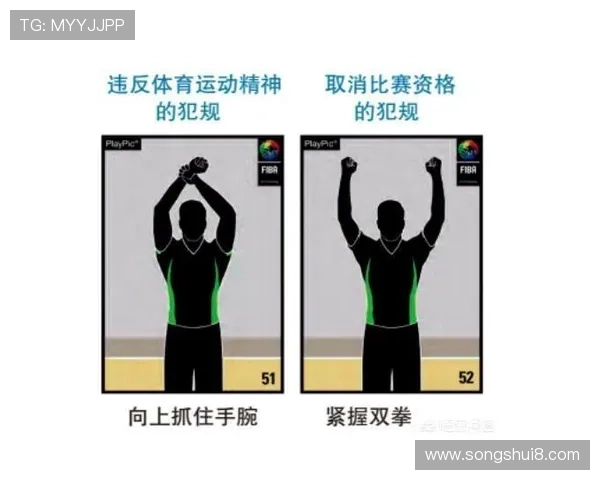 篮球比赛中,边线发球有哪些需要遵守的具体规则? 篮球比赛中,边线发球有哪些需要遵守的具体规则?
